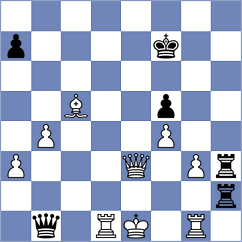 Samarth - Shandrygin (chess.com INT, 2024)