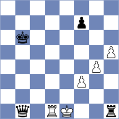 Maglioni - Cernov (chess.com INT, 2025)