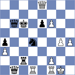 Thomas - Tarasova (chess.com INT, 2022)