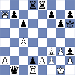 Alvarado - Ebrahimi Herab (chess.com INT, 2024)
