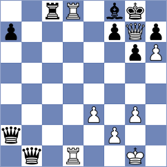 Klekowski - Barria Santos (chess.com INT, 2024)