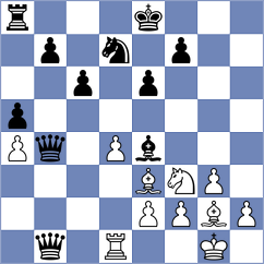 Zainullina - Moreno Perez (chess.com INT, 2023)