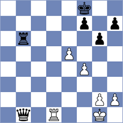 Bongo Akanga Ndjila - Fernandez Diaz (chess.com INT, 2023)