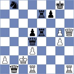 Shubenkova - Atoyan (chess.com INT, 2025)