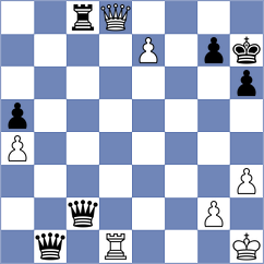Liu - Szakmary (Prague CZE, 2024)