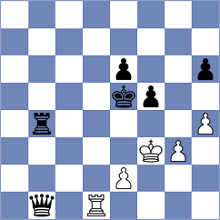 Brunsteins - Djukic (Dos Hermanas, 2004)