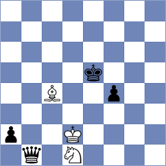 Suleymanli - Gurel (chess.com INT, 2025)
