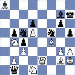 Vidal del Rio - Korol (chess.com INT, 2023)