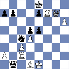 Buksa - Vaishali (Chess.com INT, 2020)