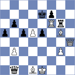 Aalto - Kjaergaard Jensen (chess.com INT, 2025)