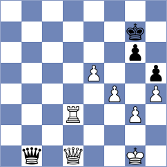 Zapnik - Schuchardt (Mecklenburg VP, 2003)