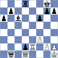 Urazayev - Zubov (Chess.com INT, 2021)