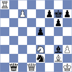Czaja - Grech (Wroclaw POL, 2024)