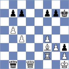Nguyen Ngoc Truong Son - Moiseenko (chess.com INT, 2024)