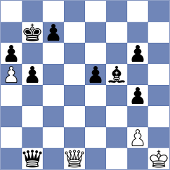Baker - Howell (chess.com INT, 2025)