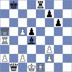 Arbunic Castro - Aadya (chess.com INT, 2025)