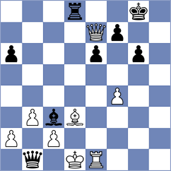 Lowinger - Kushko (chess.com INT, 2024)