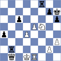 Aakash - Suleymanli (chess.com INT, 2025)