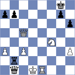 von Mettenheim - Hajialiyev (Prague CZE, 2024)