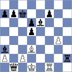 Aliyev - Mihok (chess.com INT, 2024)