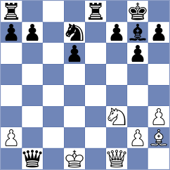 Ghazagh - Ahmadi (Chess.com INT, 2021)