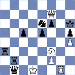 Kocharin - Kobalia (chess.com INT, 2025)