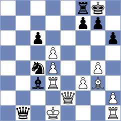 Asensio Ramos - Szpar (chess.com INT, 2025)