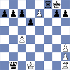 Schuessler - Dziura (Halle, 2004)