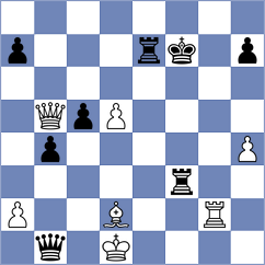 Bilych - Gubajdullin (chess.com INT, 2023)