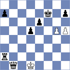 Ubilluz Pena - Chiluisa Bautista (Chess.com INT, 2020)