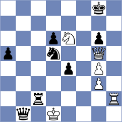 Zemlyanskii - Martinez Alcantara (chess.com INT, 2024)