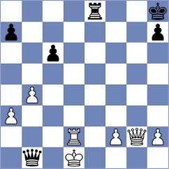 Rohwer - Todev (chess.com INT, 2024)