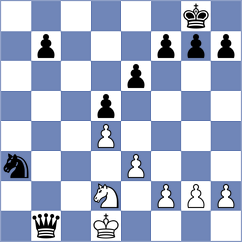 Fischer - Willimann (Samnaun, 2004)