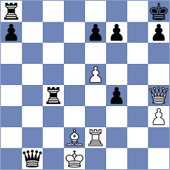 Fedorov - Petersen (chess.com INT, 2025)