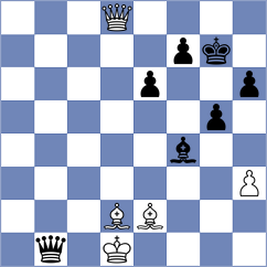 Alizadeh - Behroozimoghaddam (Chess.com INT, 2021)