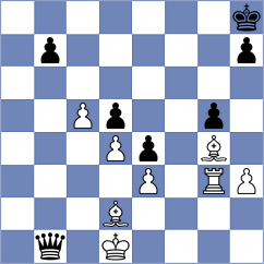 Deveci - Osmonbekov (chess.com INT, 2025)