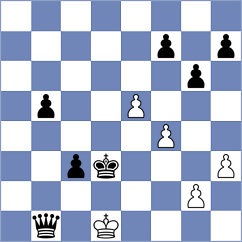 Guerrero Mantilla - Pham Le Thao Nguyen (FIDE Online Arena INT, 2024)