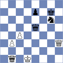 Reyes - Leenhouts (Chess.com INT, 2018)
