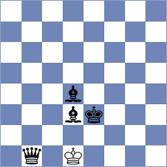 Shirodkar - Dudin (Chess.com INT, 2020)