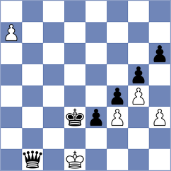 Wandor - Jaiveer (Chess.com INT, 2020)