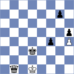 Su - Wang (Hohhot CHN, 2023)