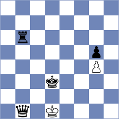Fuss - Ghosh (Chess.com INT, 2021)
