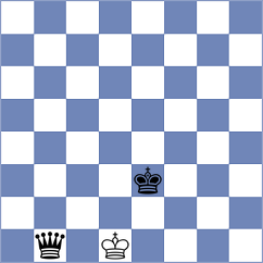Hashemi - Mazarei (Chess.com INT, 2021)