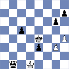 Dilly - Guetz (Playchess.com INT, 2020)