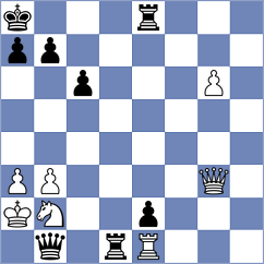 Wahedi - Goroshkov (chess.com INT, 2023)