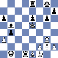 Kendziorra - Kirchhoff (Dortmund, 1998)