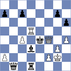 Acor - Heinemann (chess.com INT, 2023)