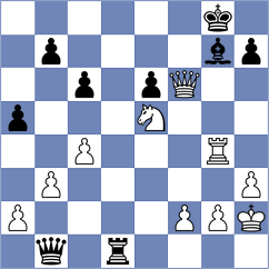 Milare - Ruprecht (Playchess.com INT, 2020)