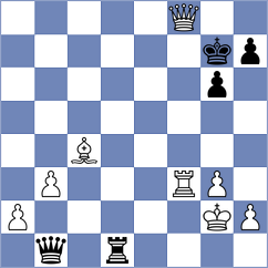 Warchol - San Thit Lwin (chess.com INT, 2024)