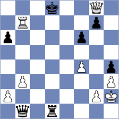 Moolten - Kukavica (Chess.com INT, 2021)